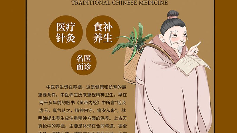 中药调理与西药调理：疗程差异解析